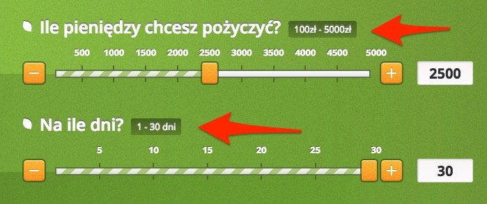 Przelicznik pożyczek na Vivus.pl